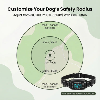 SafePaw - GPS Wireless Dog Fence
