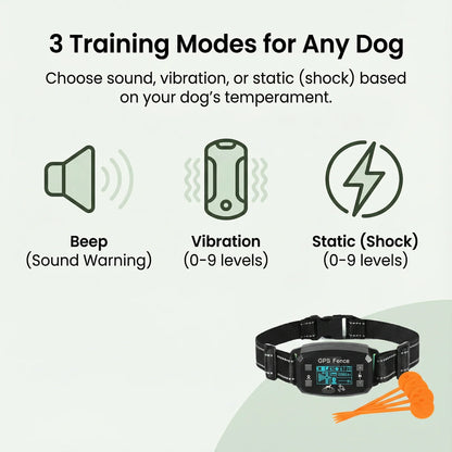 SafePaw - GPS Wireless Dog Fence