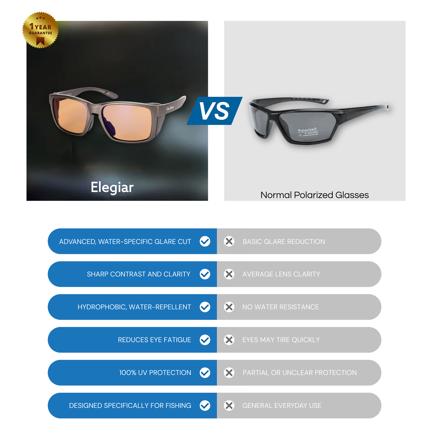 DeviNuman Fishing Glasses