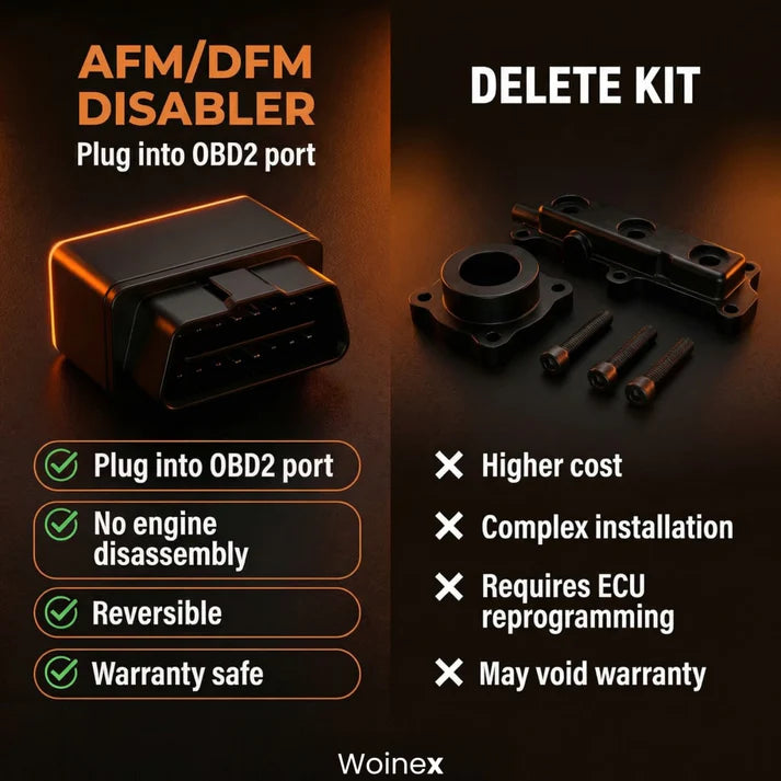V8Guard™ AFM Disabler