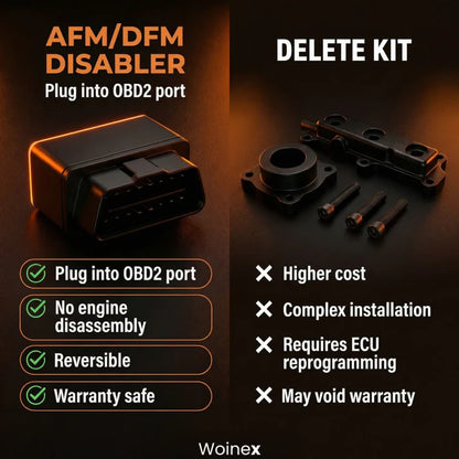 V8Guard™ AFM Disabler